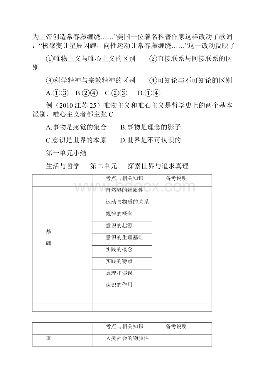 简版生活与哲学基础重点难点.docx_第3页