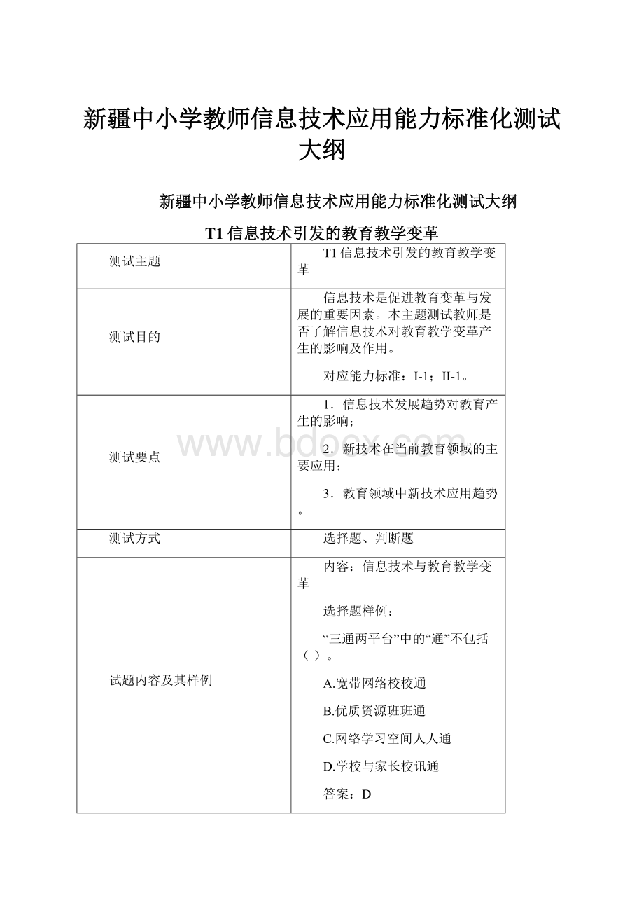 新疆中小学教师信息技术应用能力标准化测试大纲.docx_第1页