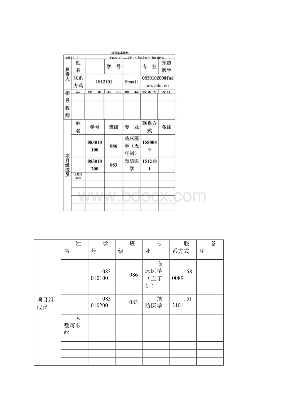 复旦大学形势与政策课社会实践报告符蓉.docx_第2页