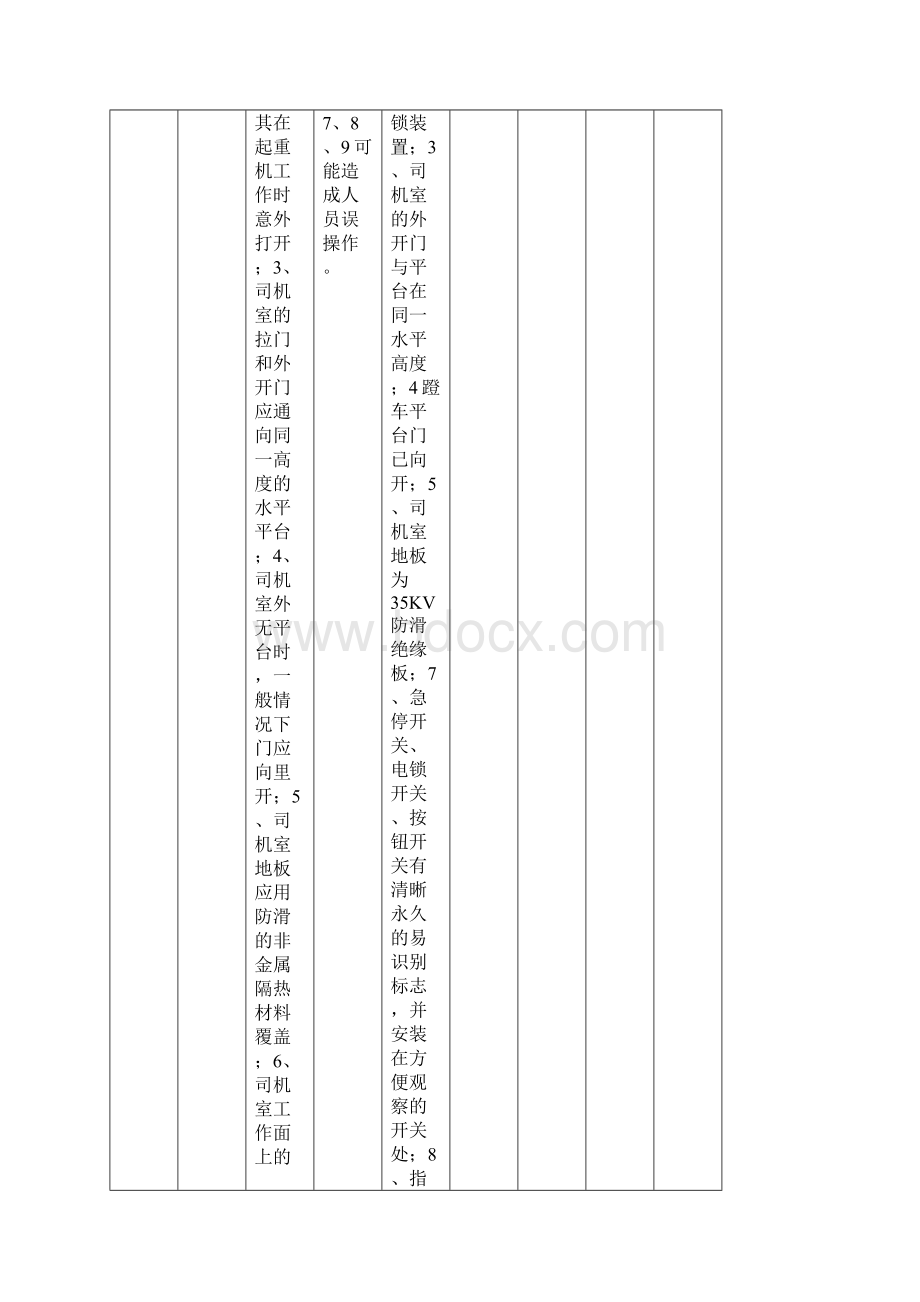 吊运熔融金属吊钩桥式起重机.docx_第2页