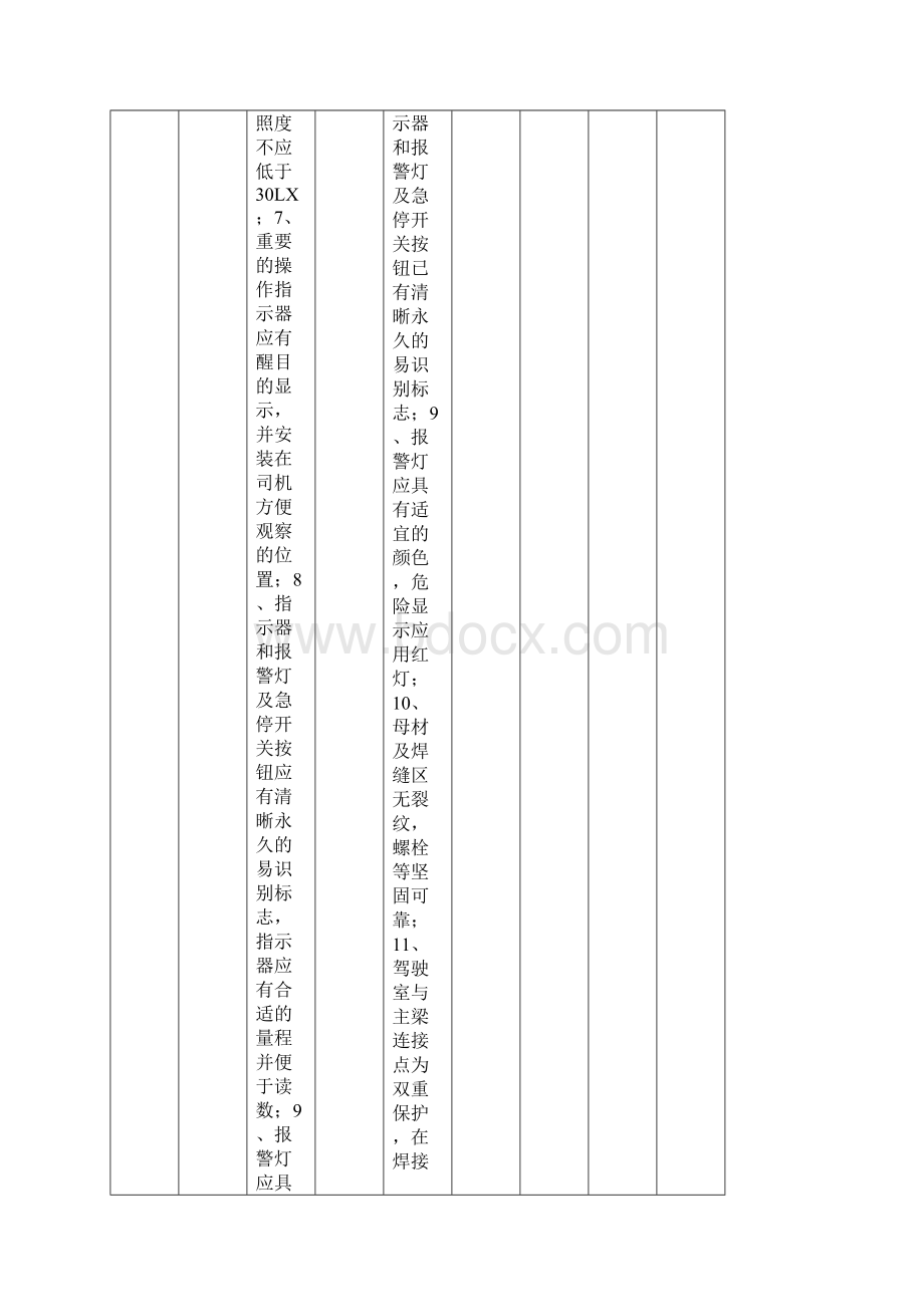 吊运熔融金属吊钩桥式起重机.docx_第3页