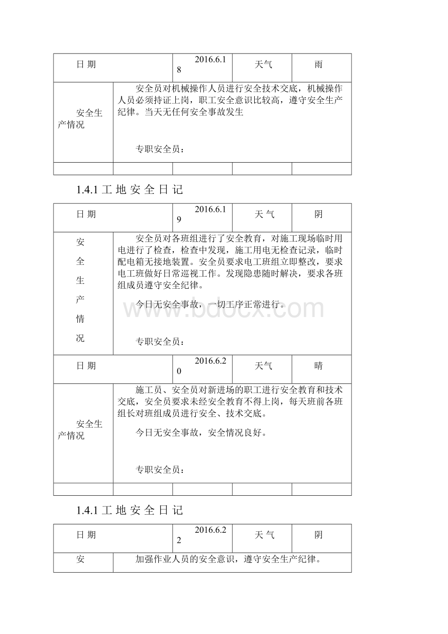 工地安全日志范例.docx_第2页