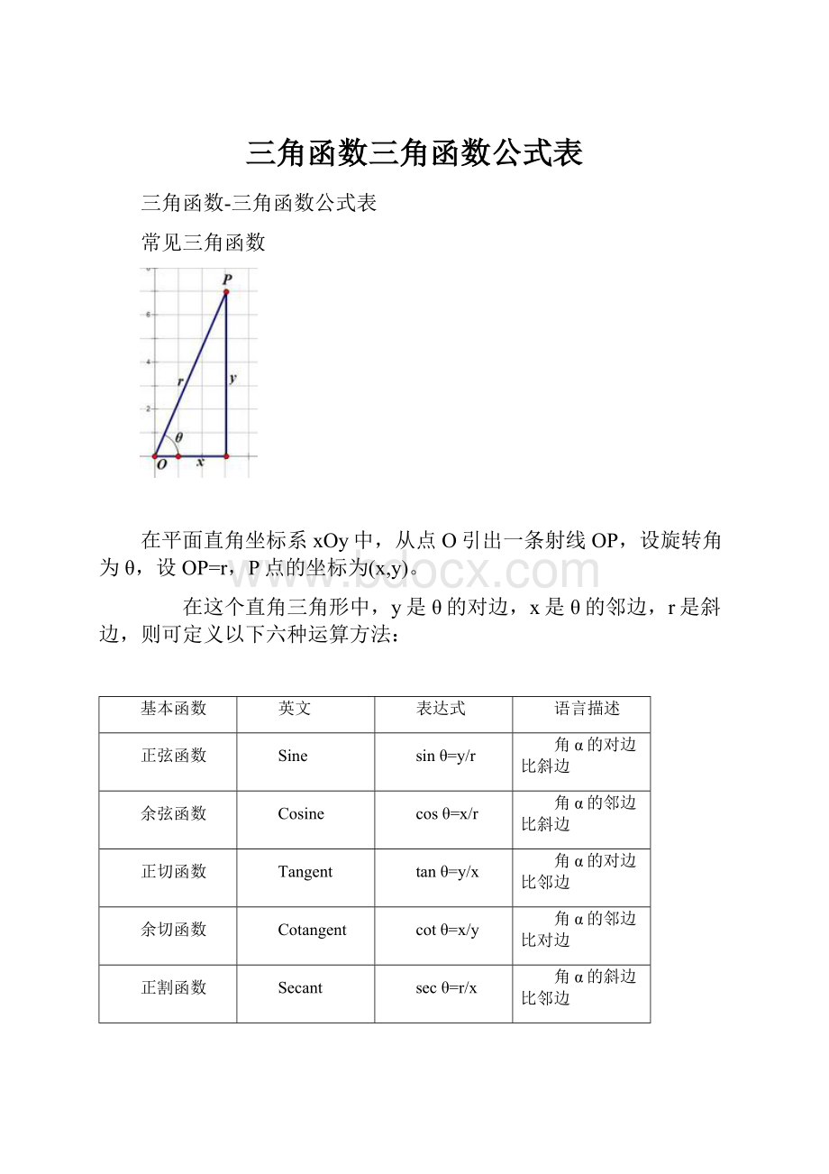 三角函数三角函数公式表.docx