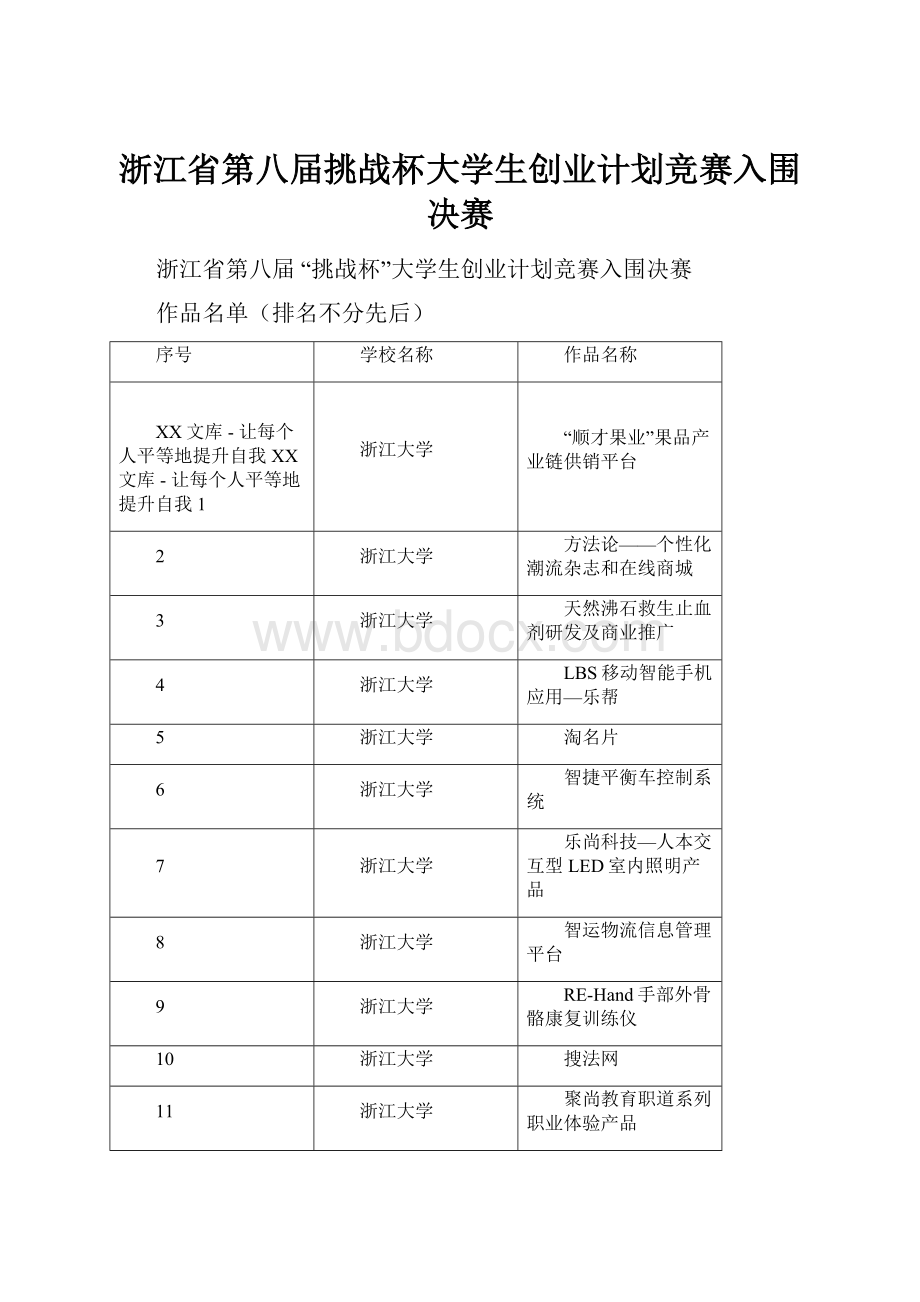 浙江省第八届挑战杯大学生创业计划竞赛入围决赛.docx_第1页