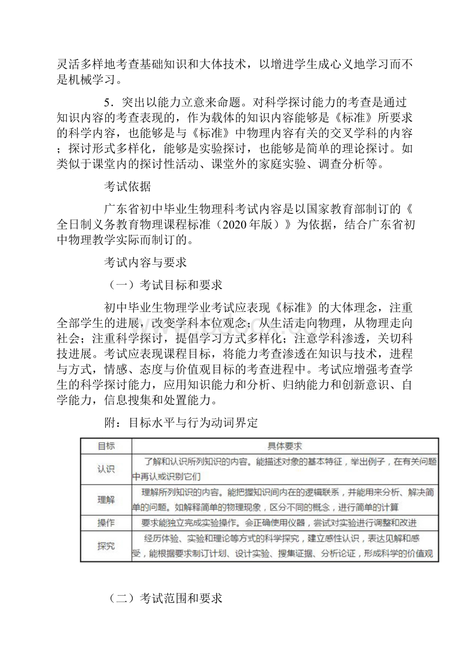 广东省中考物理最新考纲.docx_第2页