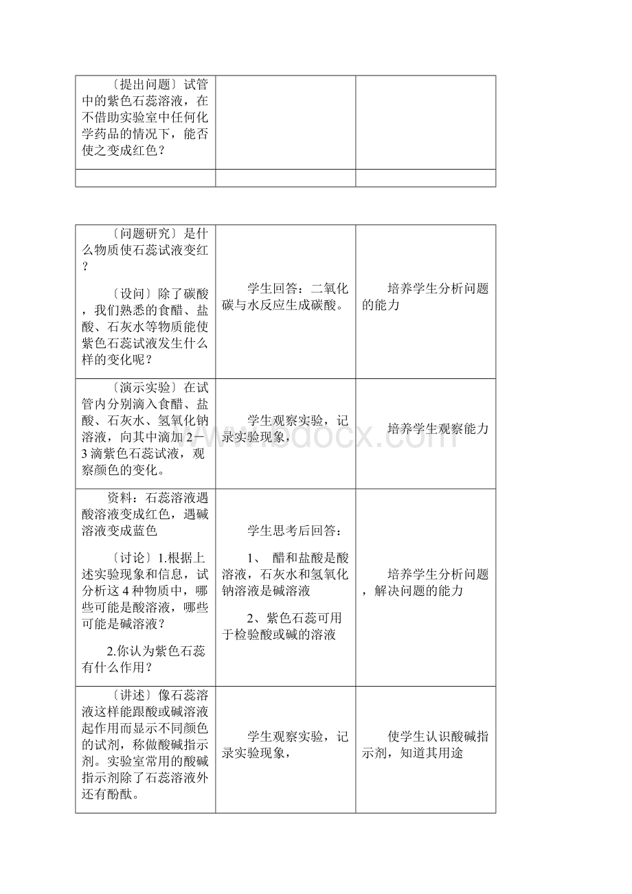 常见的酸和碱教学设计.docx_第3页