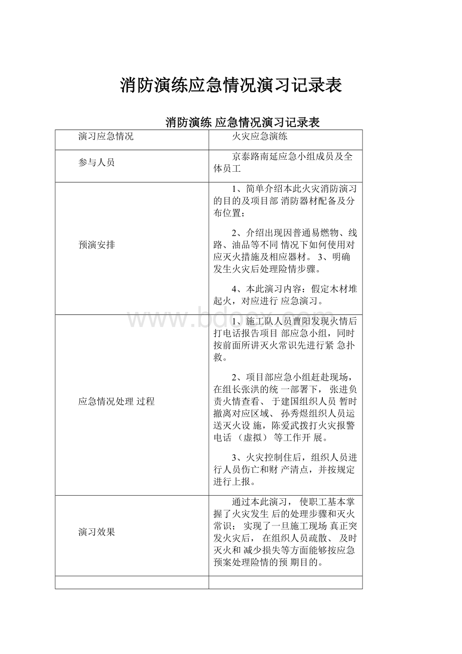 消防演练应急情况演习记录表.docx