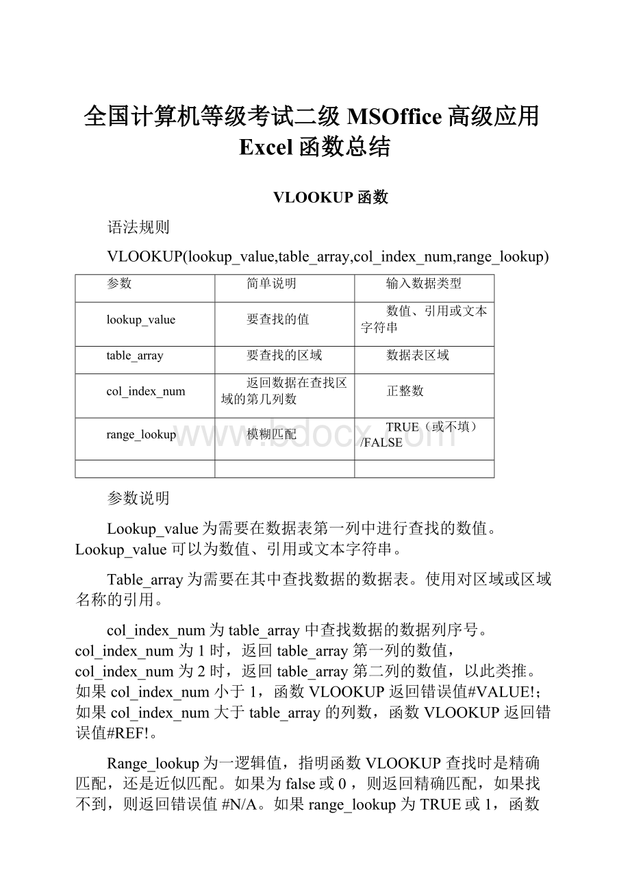 全国计算机等级考试二级MSOffice高级应用Excel函数总结.docx_第1页