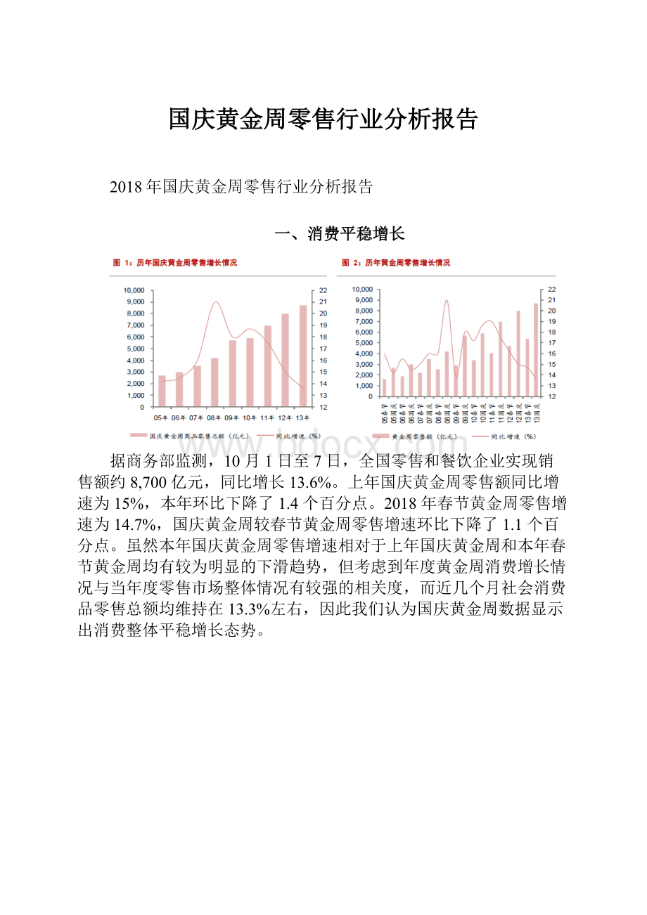 国庆黄金周零售行业分析报告.docx_第1页