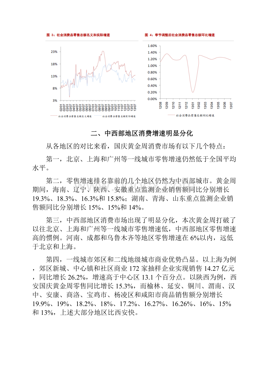 国庆黄金周零售行业分析报告.docx_第2页