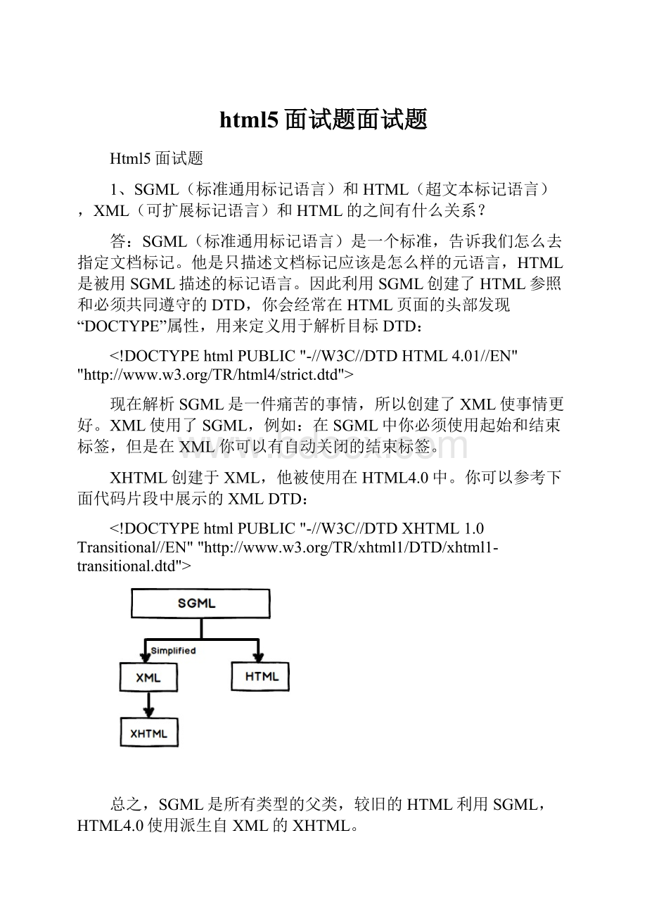 html5面试题面试题.docx_第1页