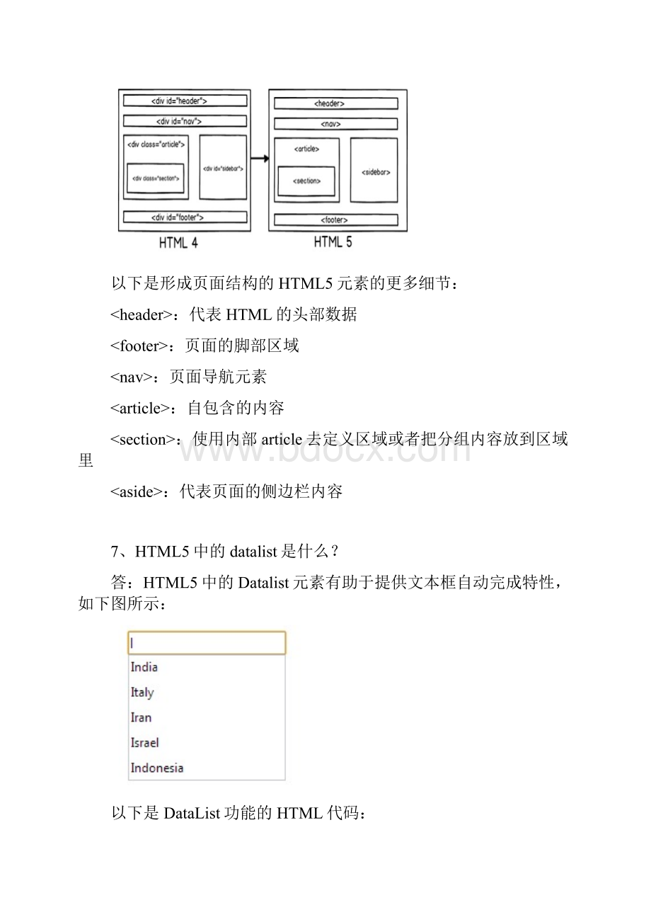 html5面试题面试题.docx_第3页