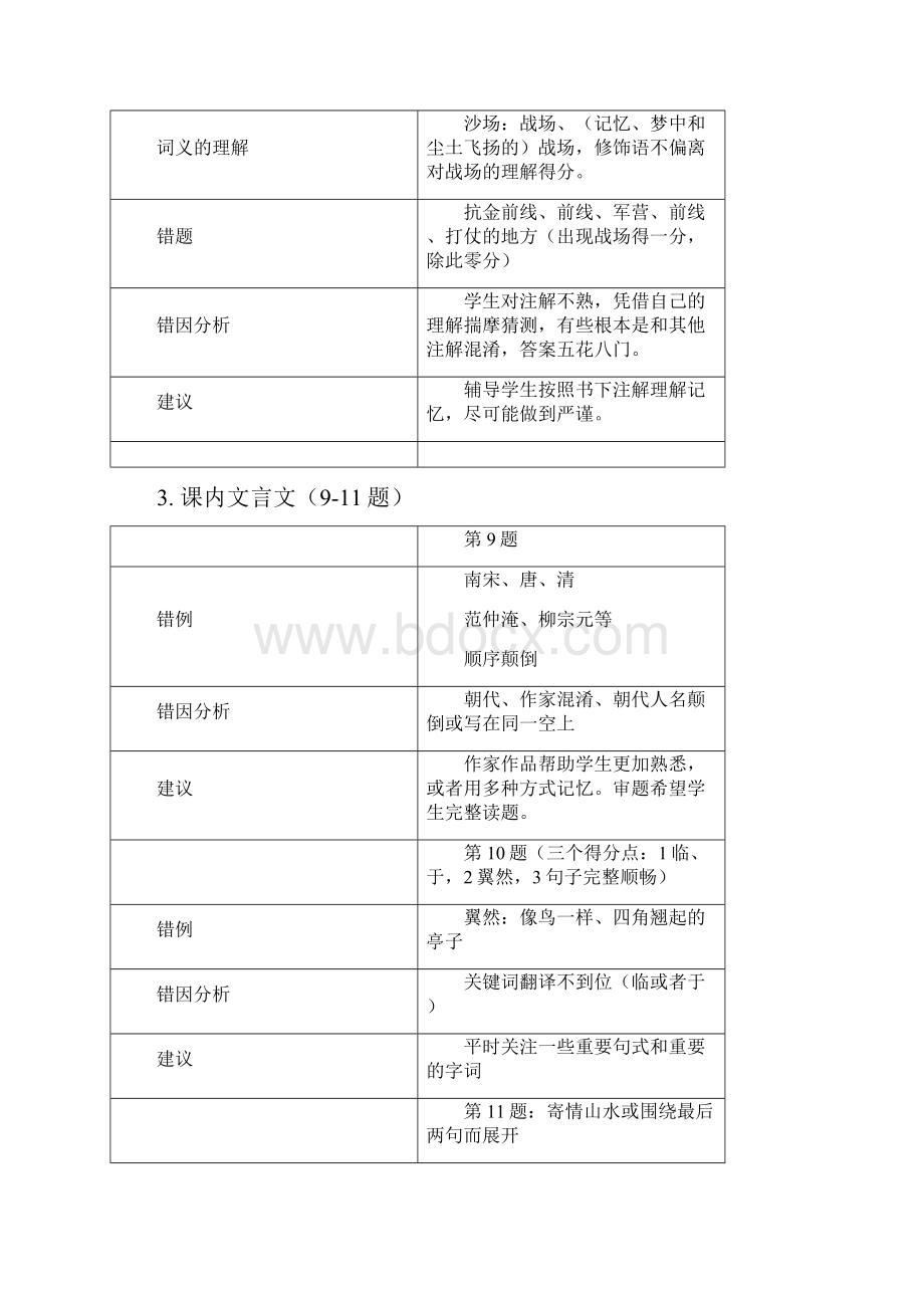 学年第一学期期末初三语文质量监控分析.docx_第2页