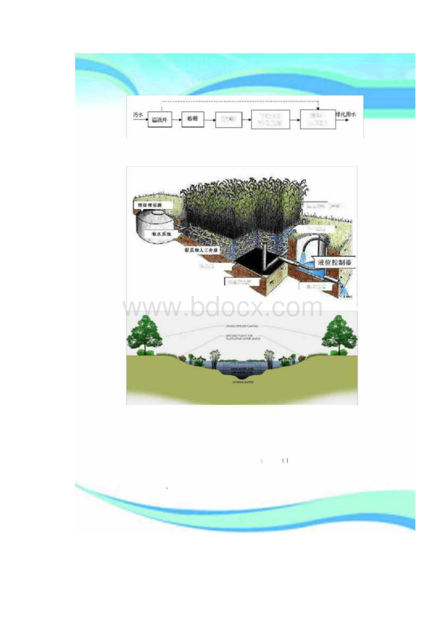 湿地及湿地污水处理系统第二部分.docx_第3页