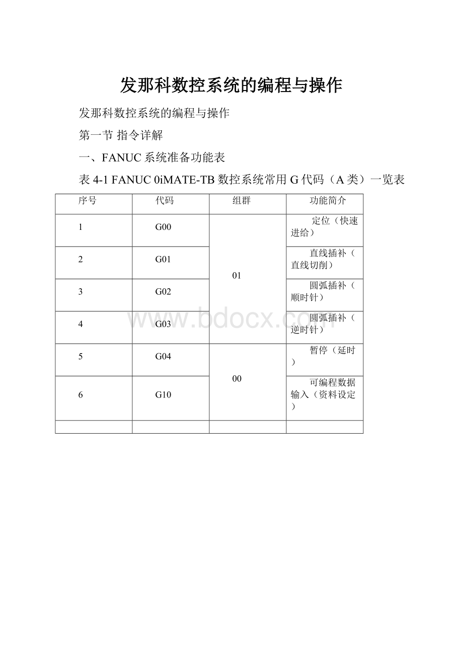 发那科数控系统的编程与操作.docx_第1页