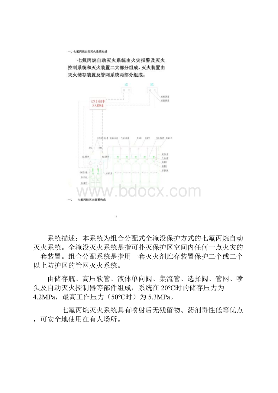 七氟丙烷系统培训资料.docx_第2页