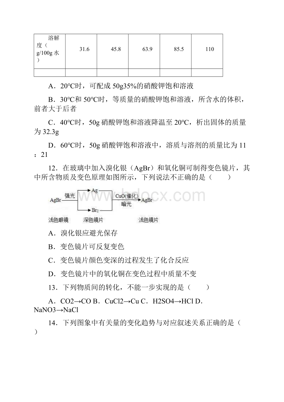 学年陕西省咸阳市中考化学三模试题及答案详解.docx_第3页