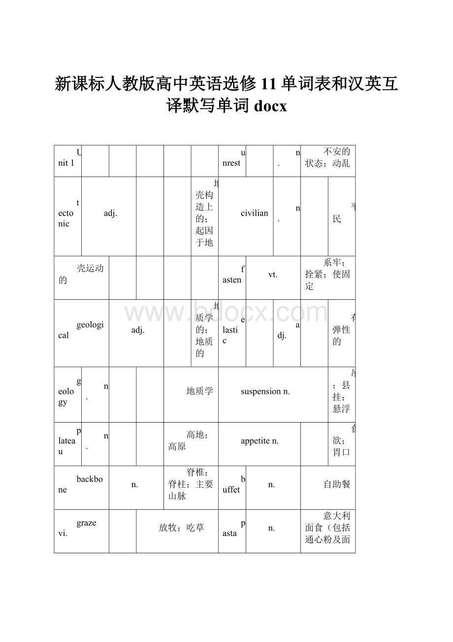 新课标人教版高中英语选修11单词表和汉英互译默写单词docx.docx_第1页