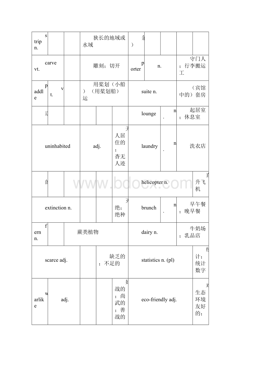 新课标人教版高中英语选修11单词表和汉英互译默写单词docx.docx_第2页