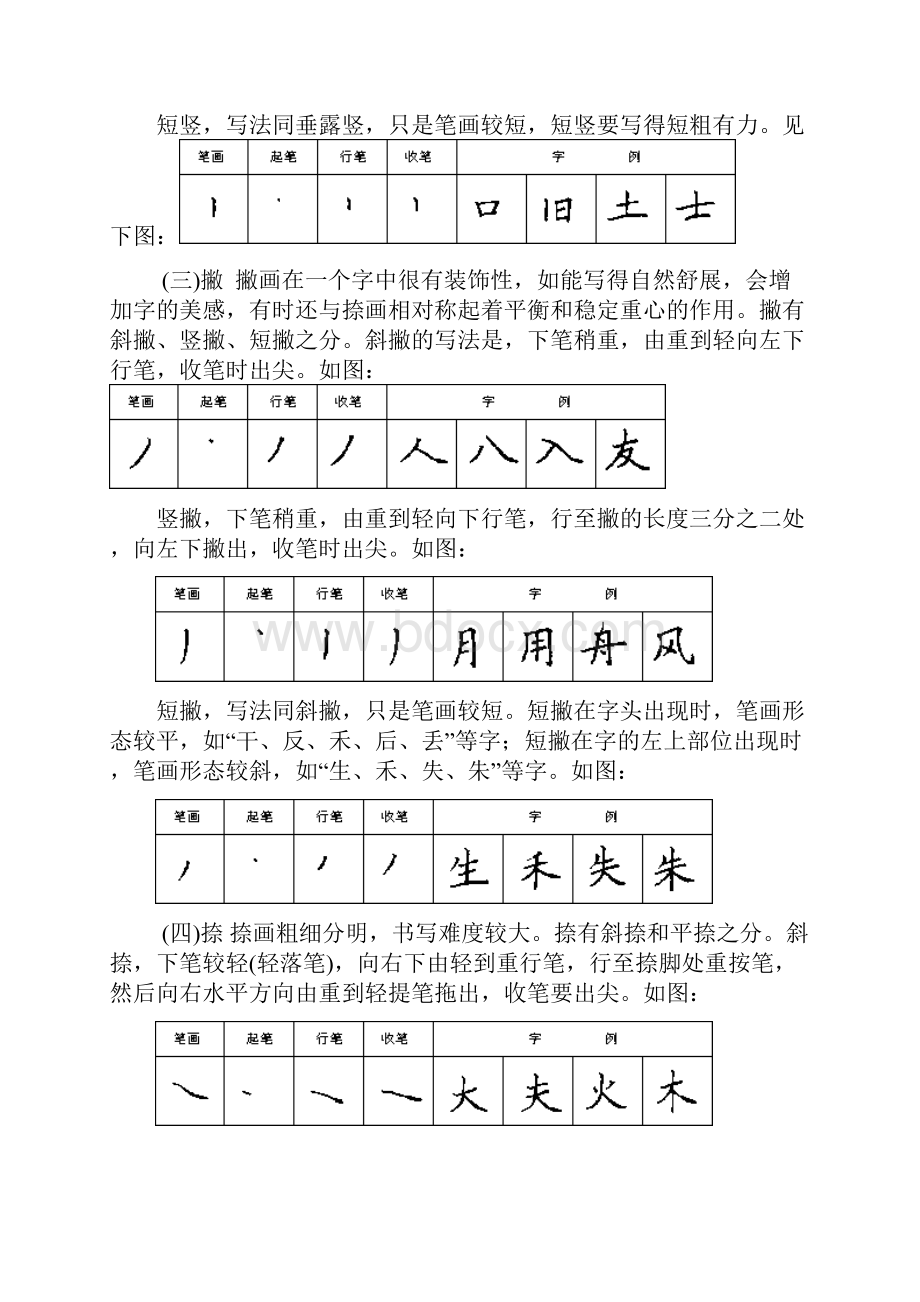 硬笔书法28种基本笔画的书写方法.docx_第2页