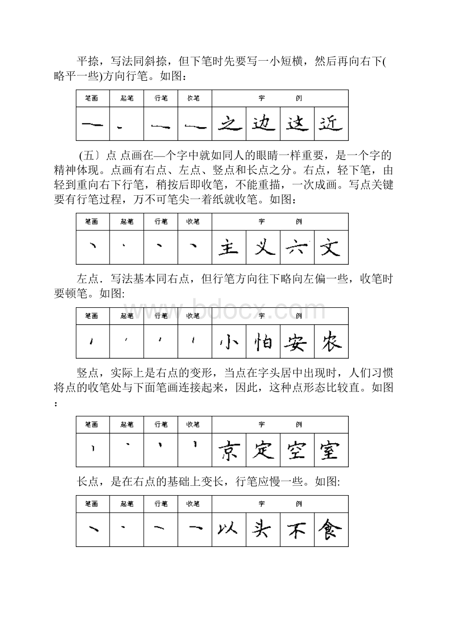 硬笔书法28种基本笔画的书写方法.docx_第3页