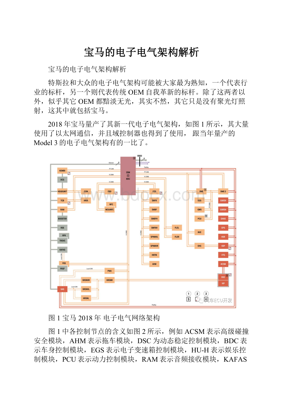 宝马的电子电气架构解析.docx