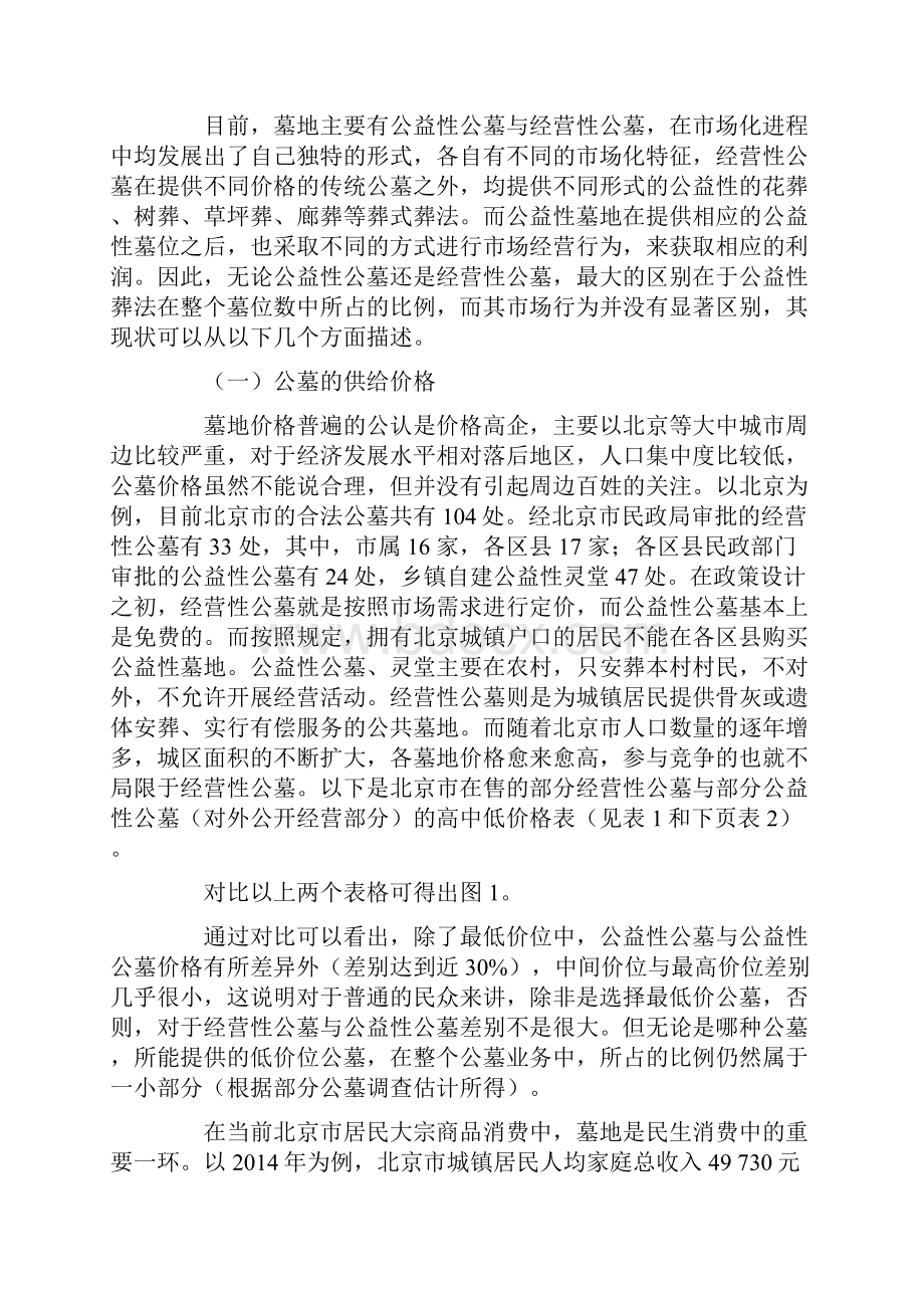 我国公墓市场化进程中的问题成因及对策.docx_第2页