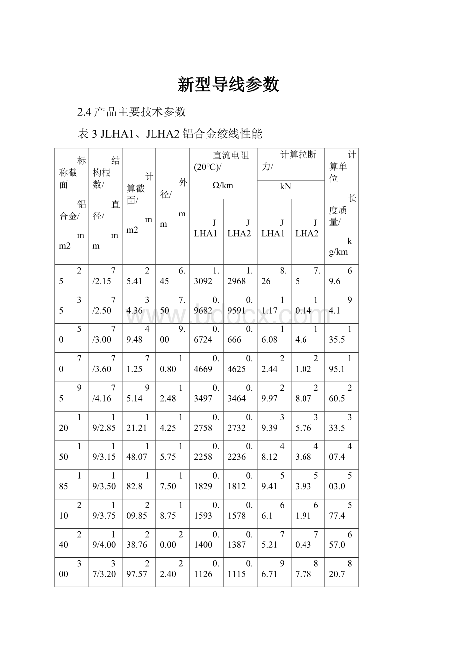 新型导线参数.docx_第1页