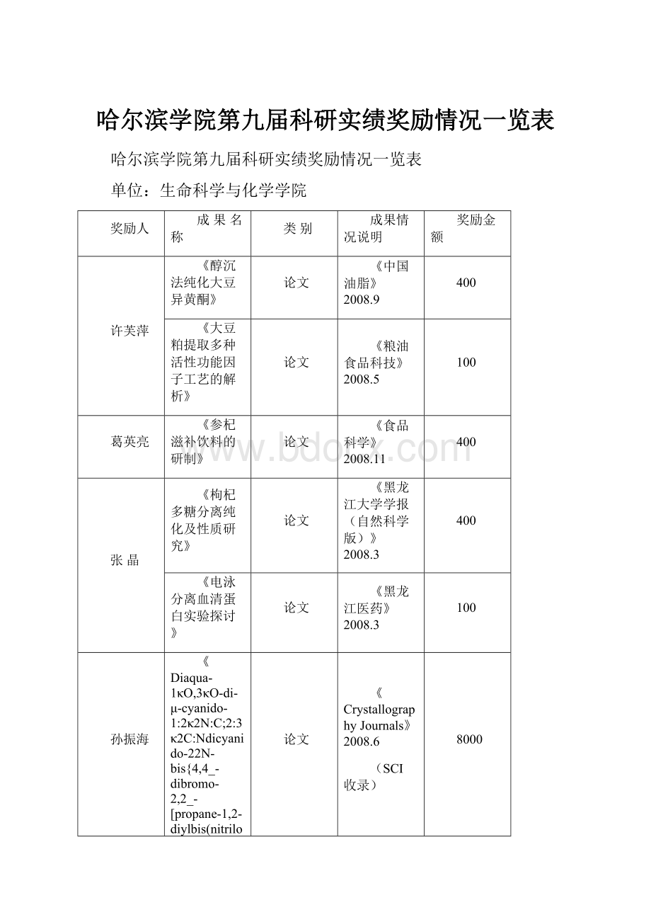 哈尔滨学院第九届科研实绩奖励情况一览表.docx_第1页