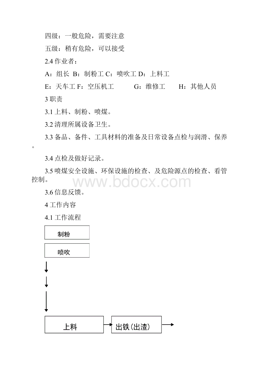 喷煤作业程序.docx_第2页