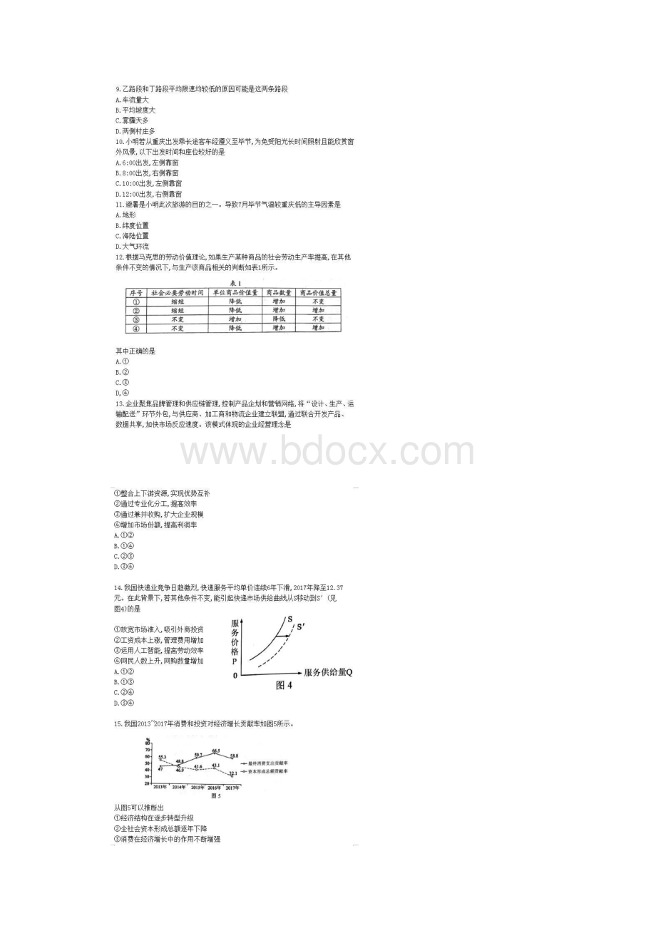 高考文综全国卷I真题.docx_第3页