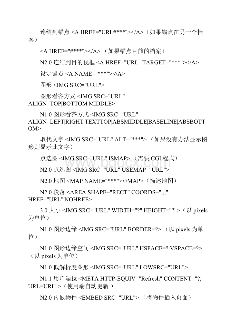 HTML标签集合.docx_第3页