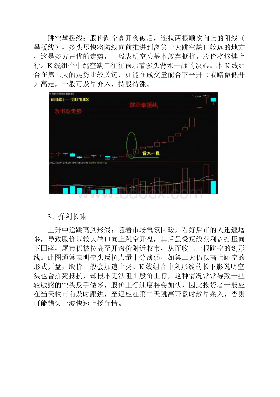 70种K线形态.docx_第2页