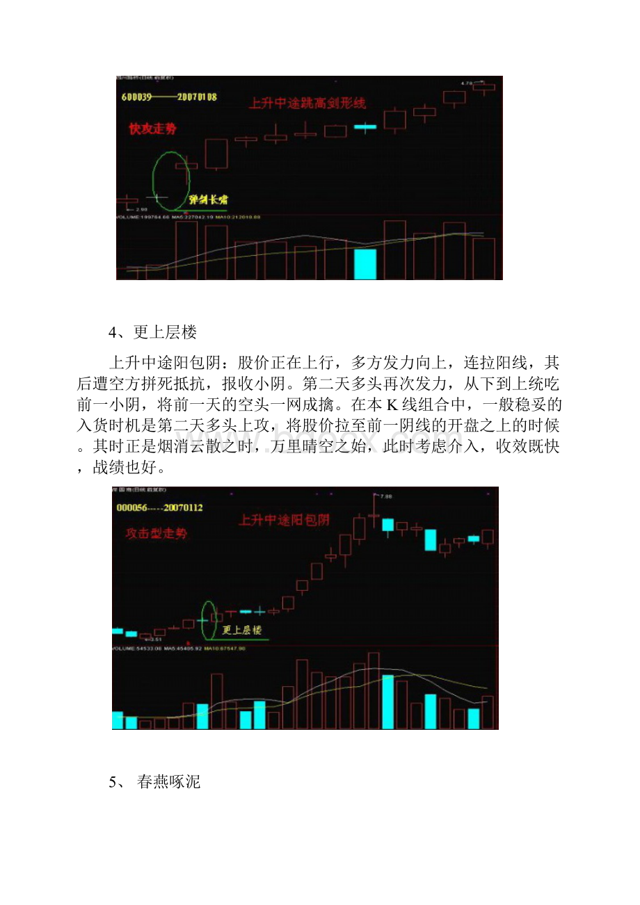 70种K线形态.docx_第3页