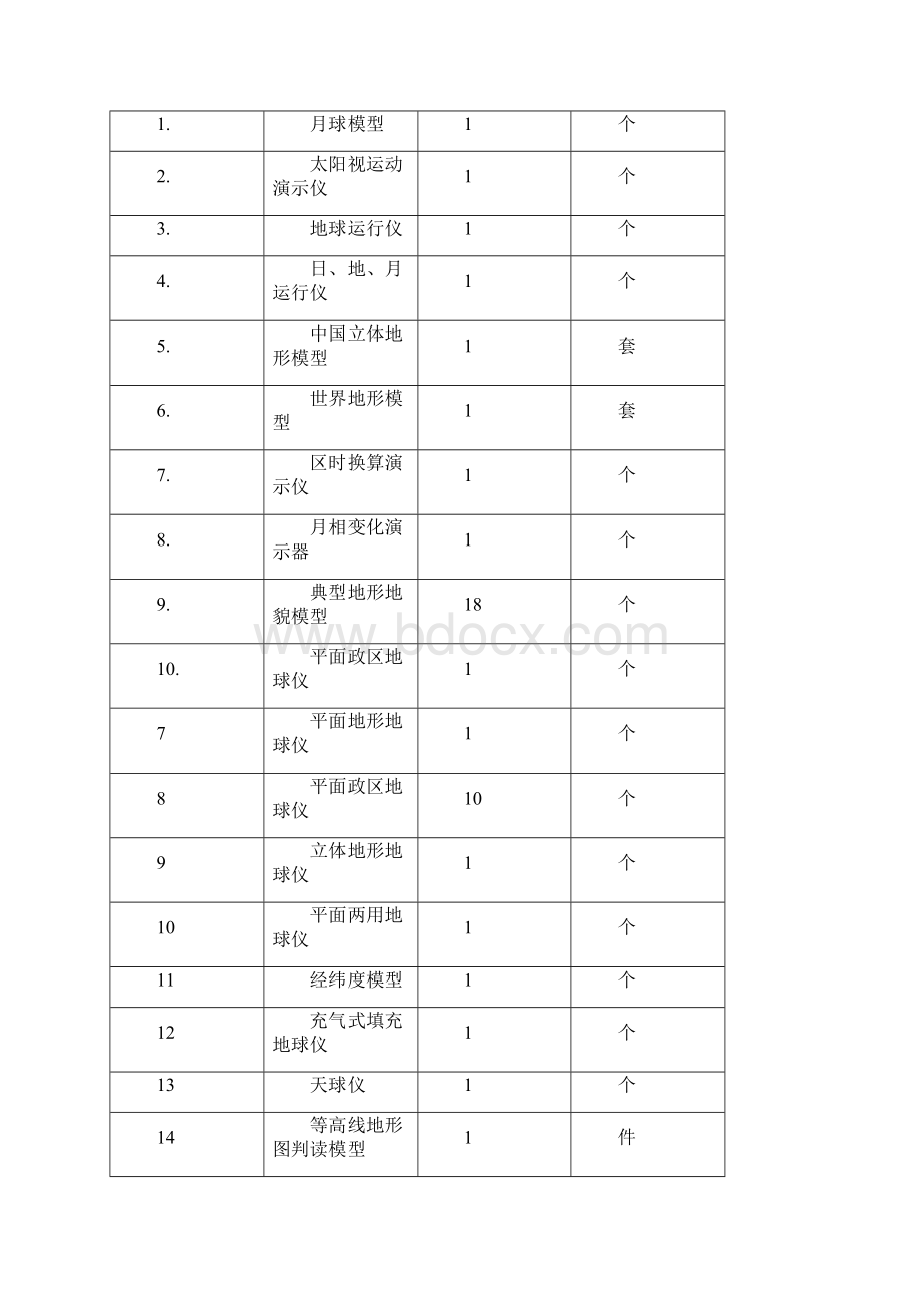 地理教室简绍doc.docx_第2页