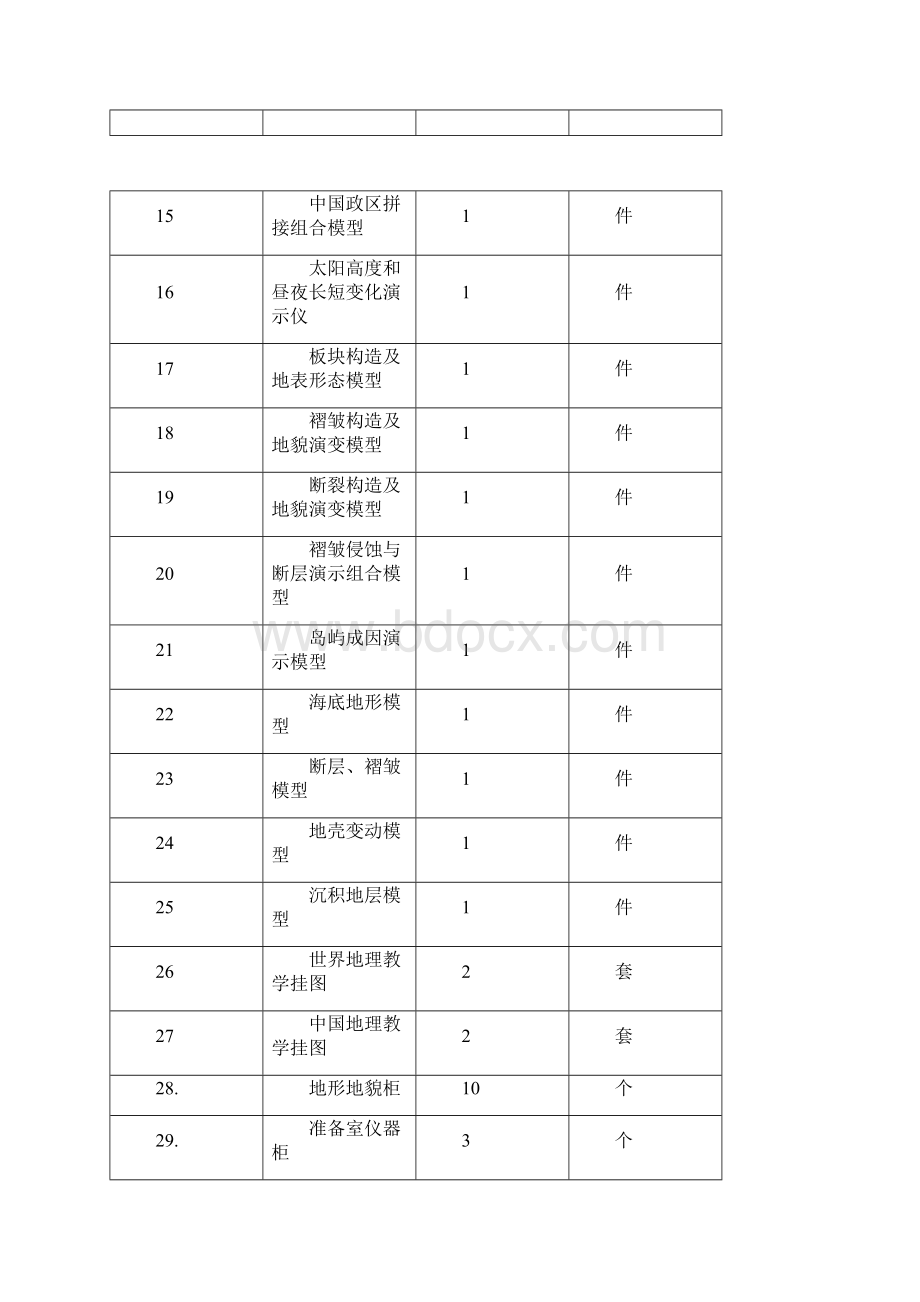 地理教室简绍doc.docx_第3页