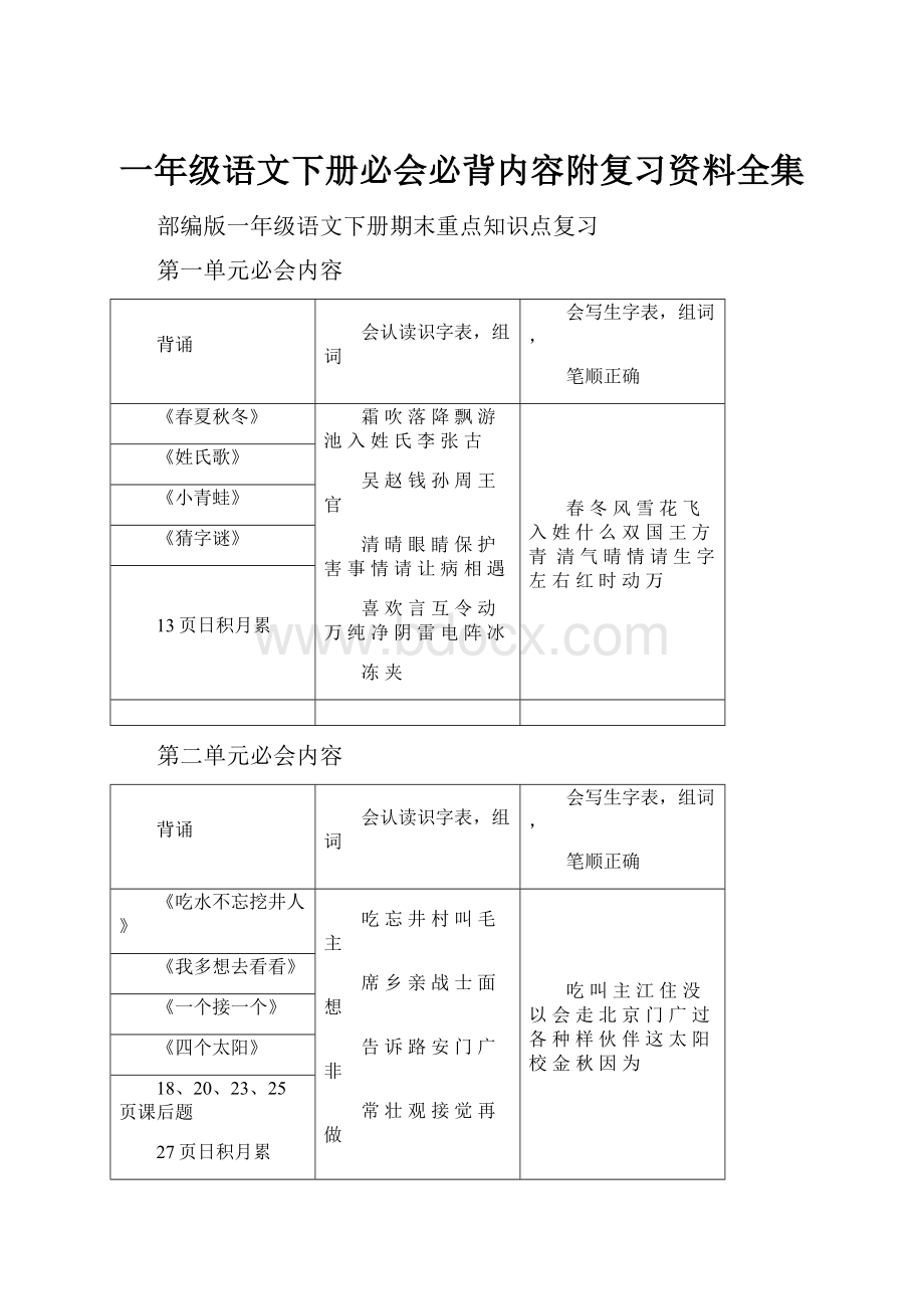 一年级语文下册必会必背内容附复习资料全集.docx