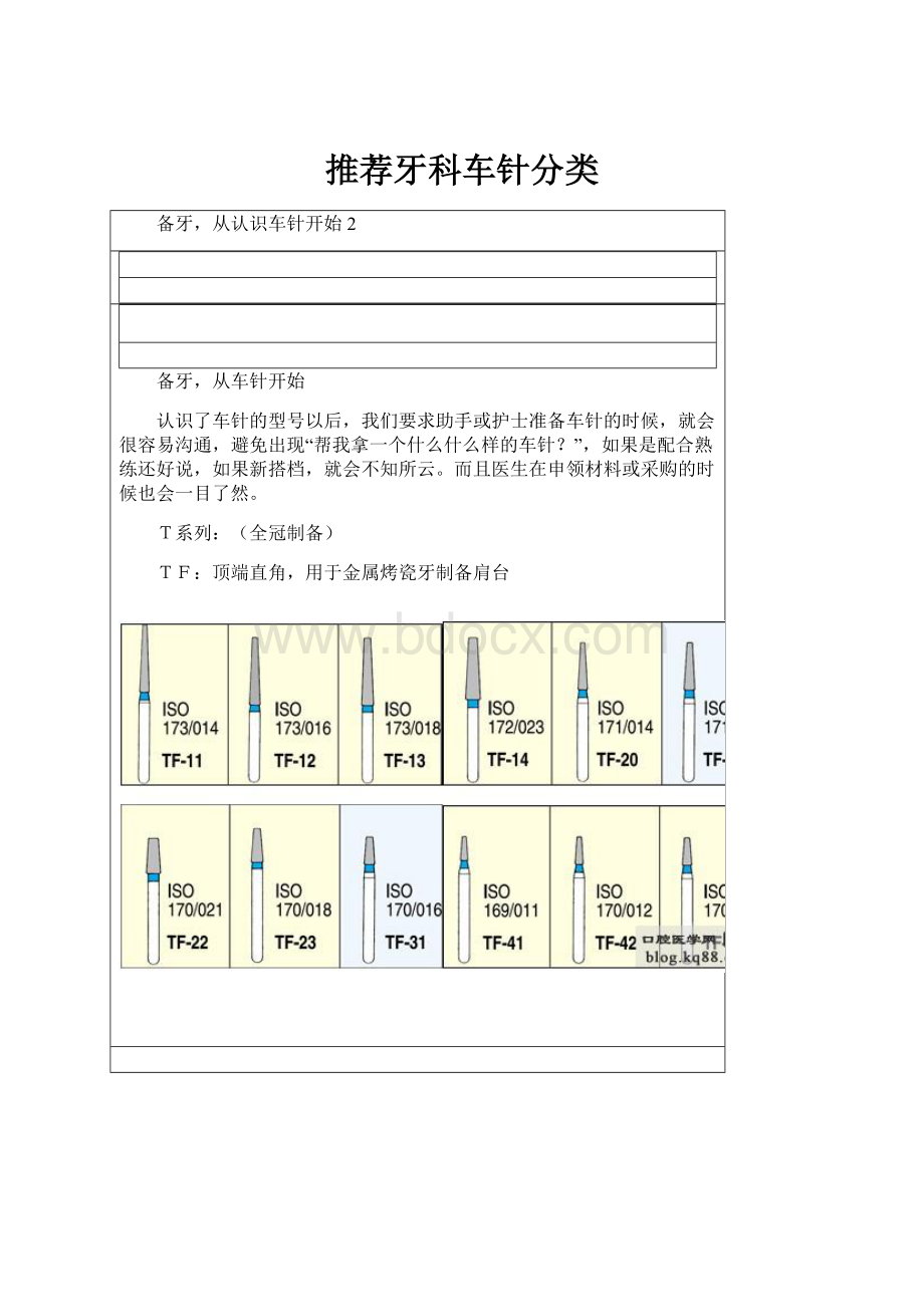 推荐牙科车针分类.docx_第1页