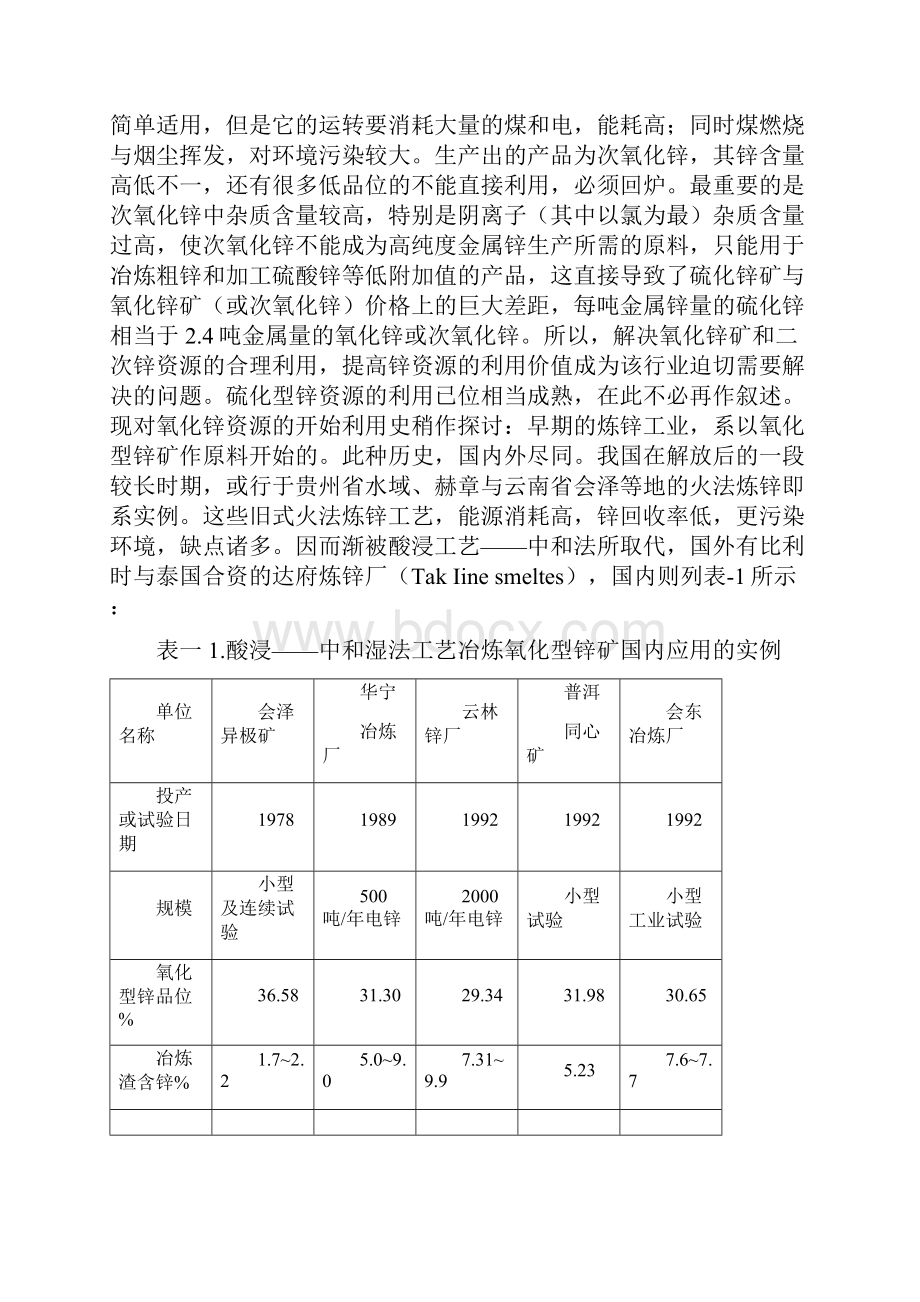 氨法炼锌项目项目可行性建议书doc.docx_第2页