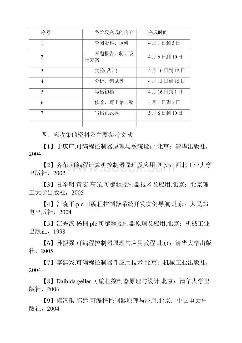 卸料小车的PLC自动控制.docx_第3页