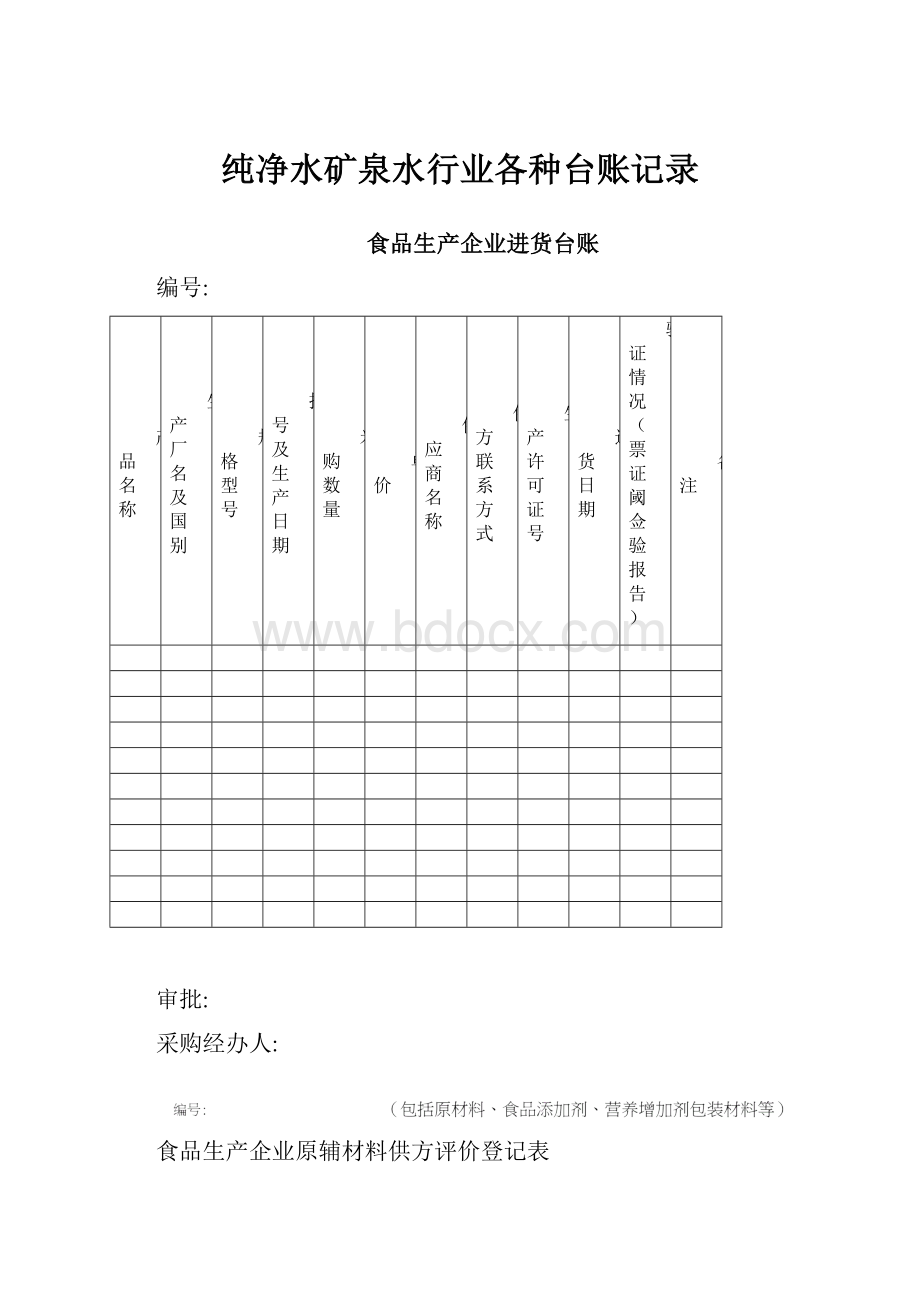 纯净水矿泉水行业各种台账记录.docx_第1页