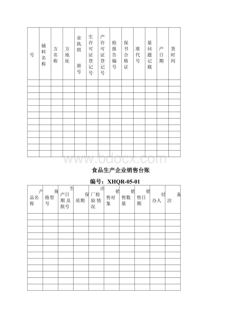 纯净水矿泉水行业各种台账记录.docx_第2页