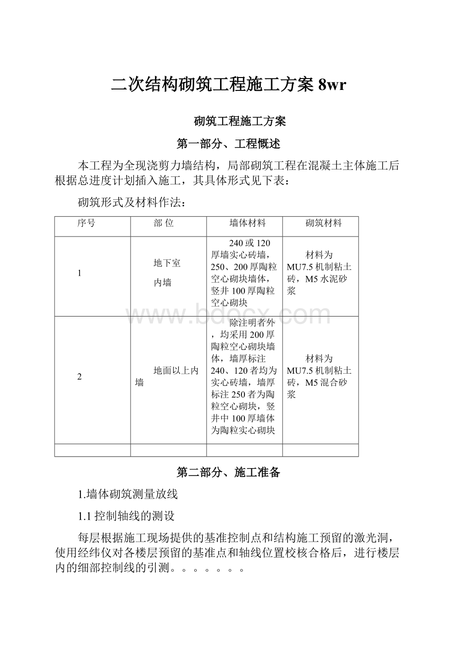 二次结构砌筑工程施工方案8wr.docx