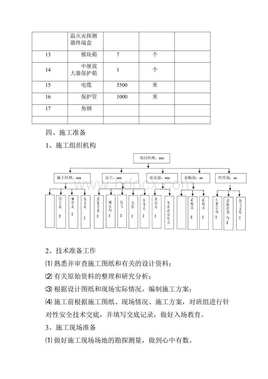 火灾报警施工方案.docx_第3页