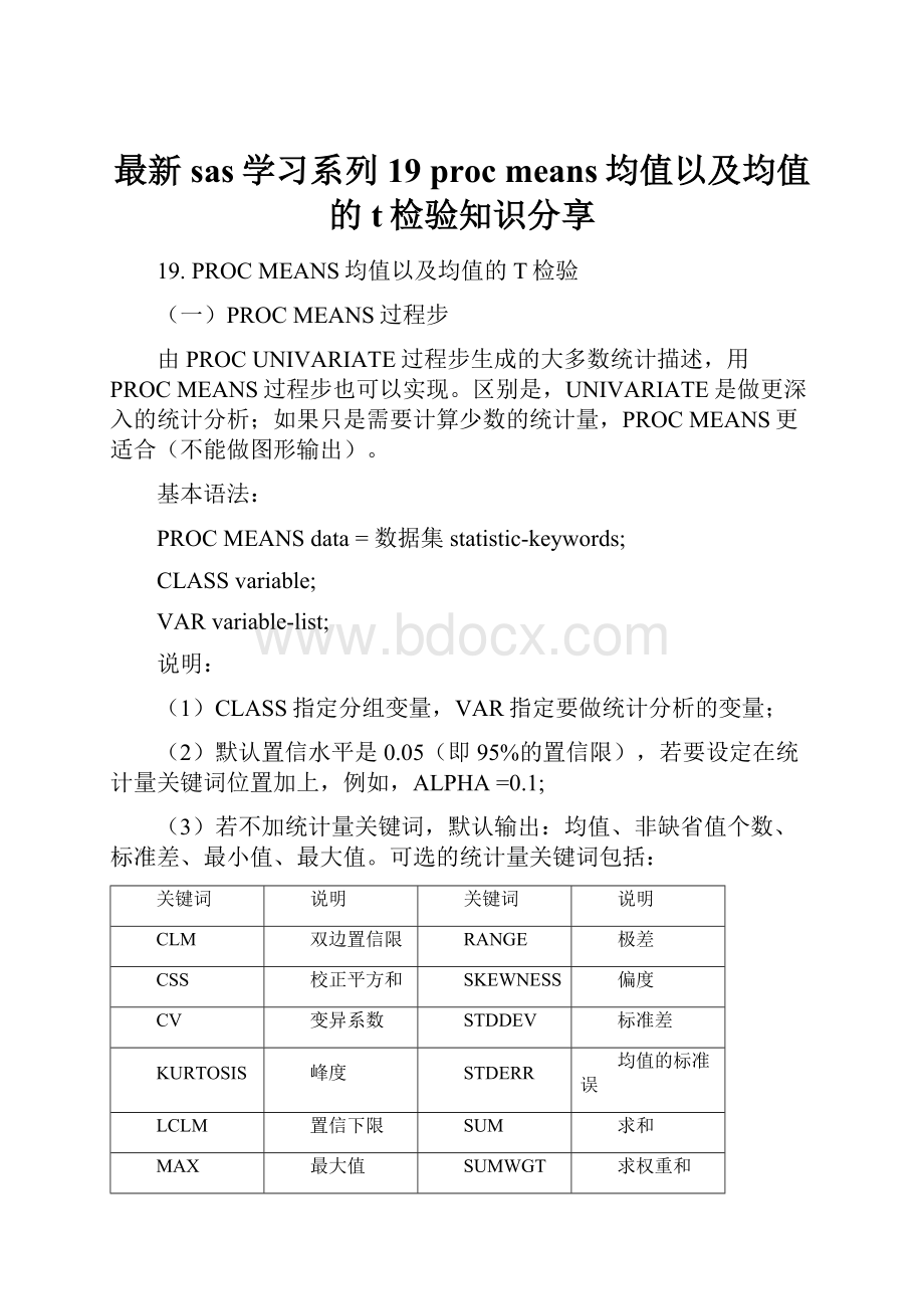 最新sas学习系列19 proc means均值以及均值的t检验知识分享.docx