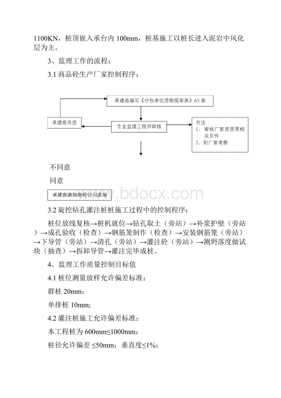 旋挖桩监理实施细则.docx_第3页