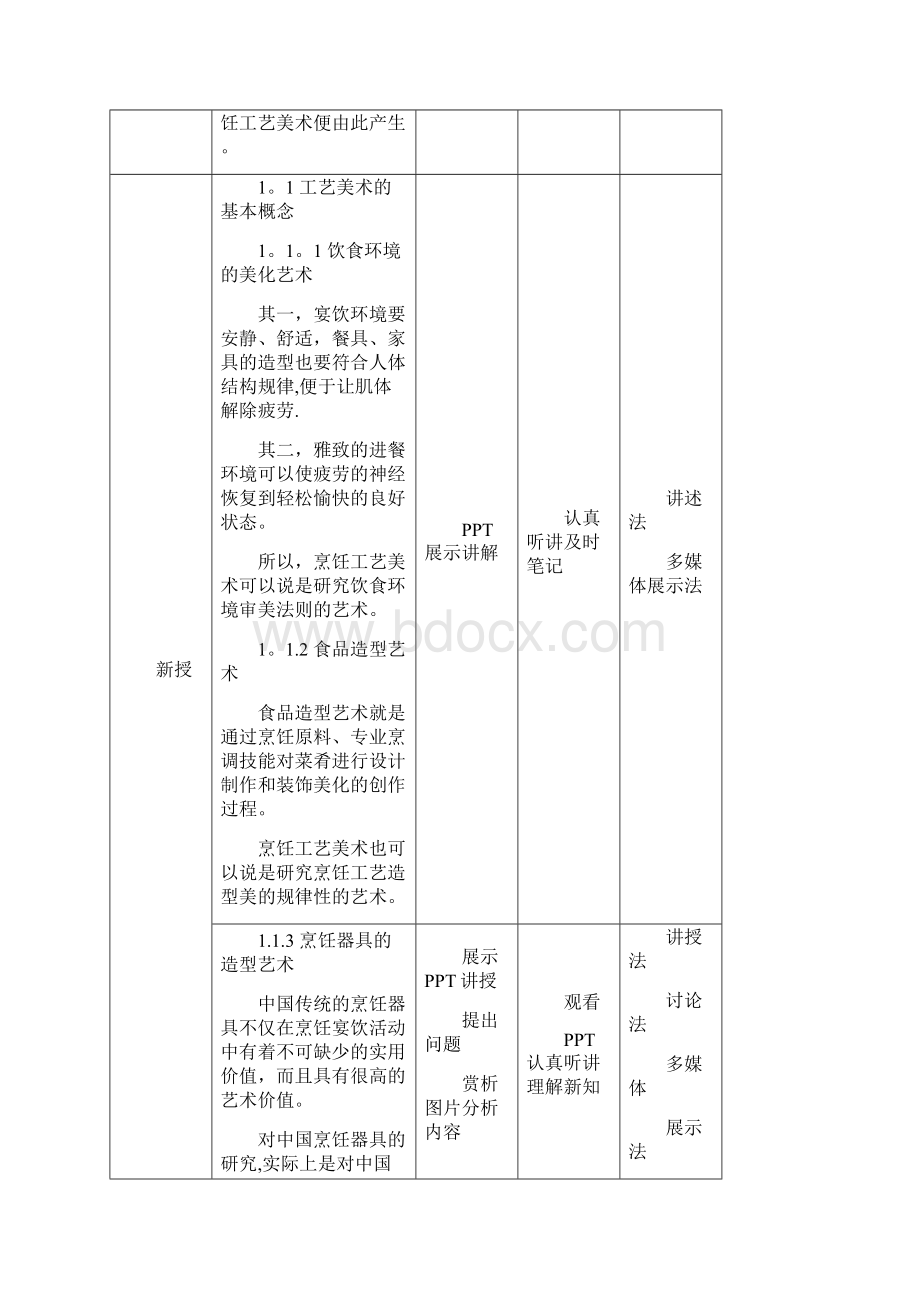 烹饪工艺美术教案.docx_第2页