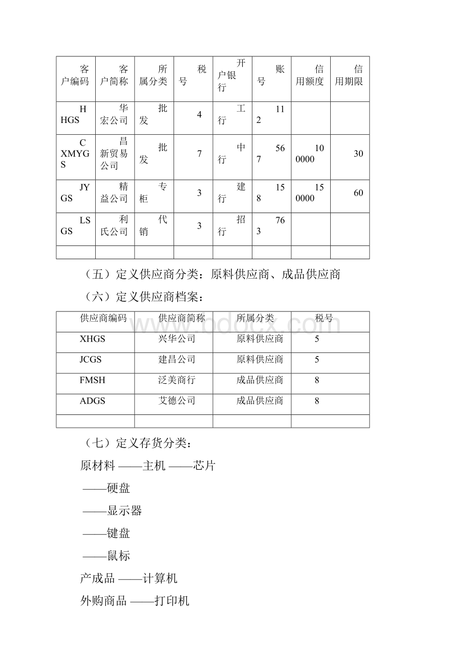 用友erpU8购销存练习AV.docx_第3页