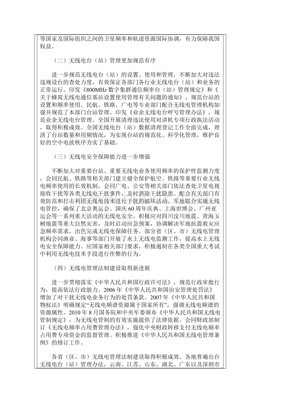 国家无线电管理十二五规划.docx_第2页