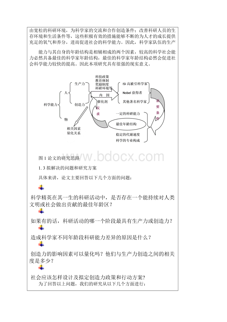 科学精英生产力和创造力的社会年龄分析中心研究生开题报告表.docx_第3页